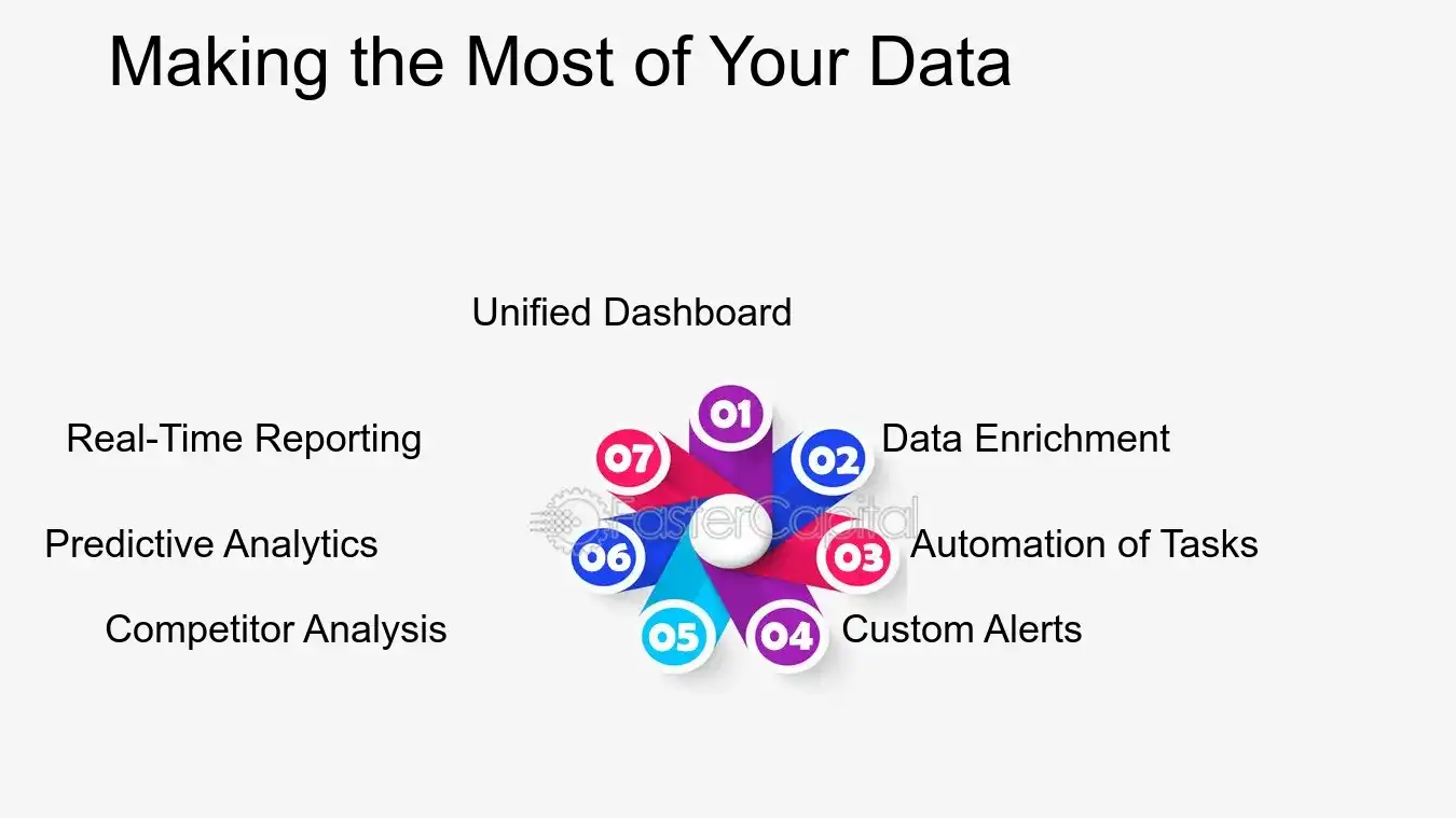 Making the Most of Your Data - SEO analytics: SEO Analytics Platforms: Navigating the Landscape of SEO Analytics Platforms